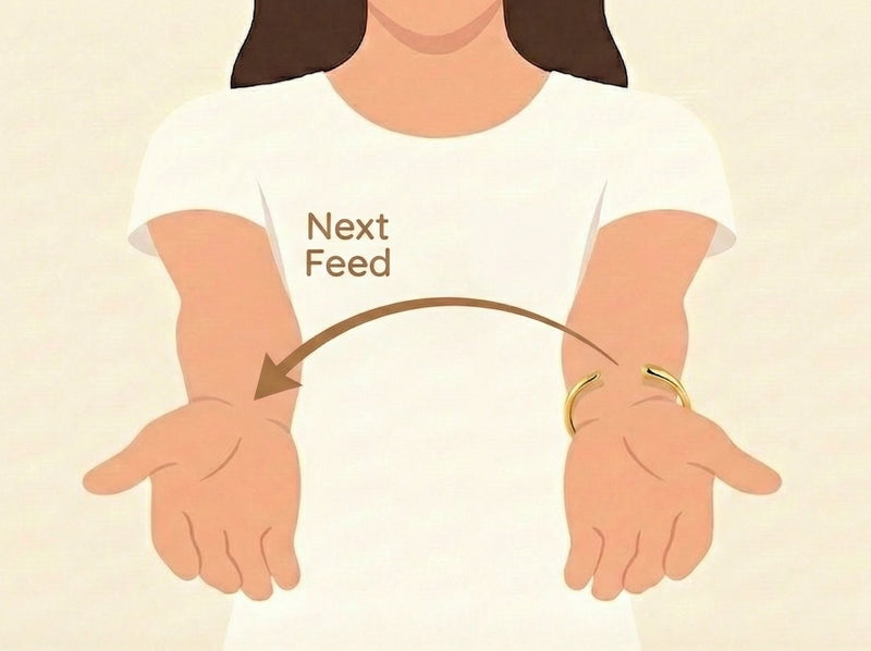 Switch wrists after the next feed